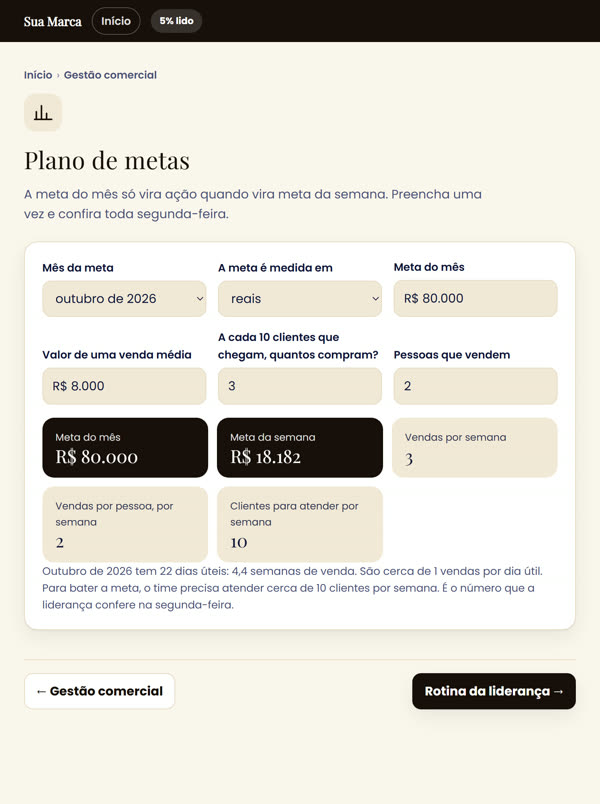 Rotina comercial na prática