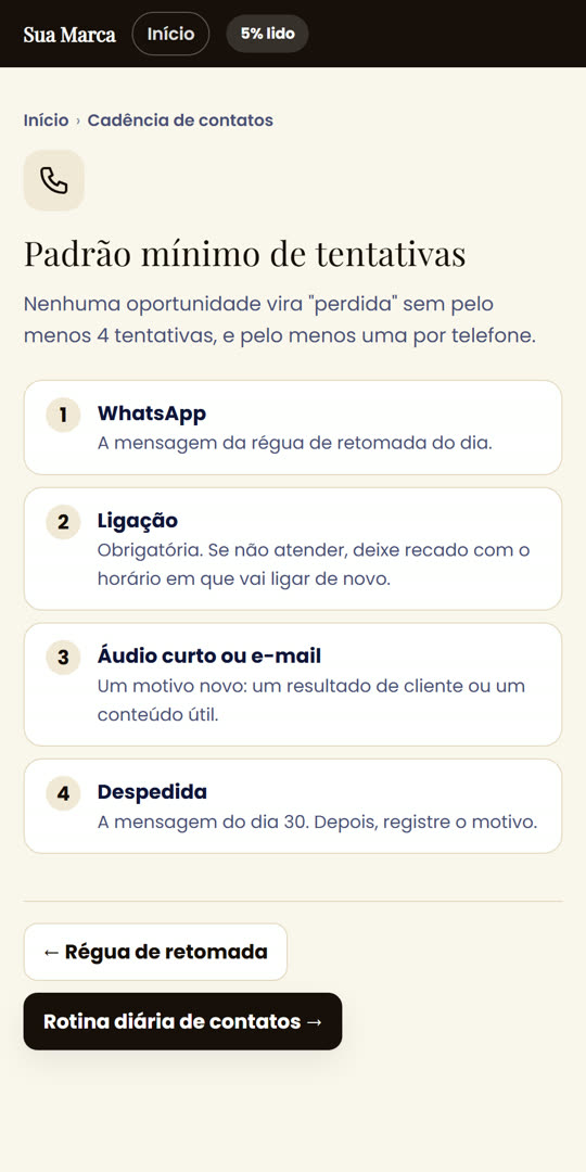 Cadência de contato